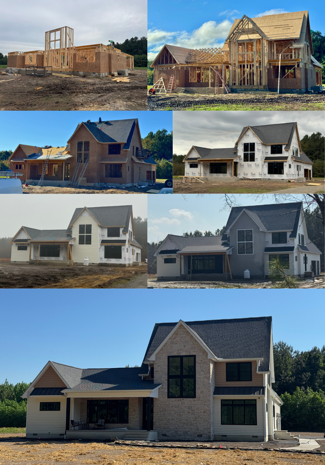 Build process